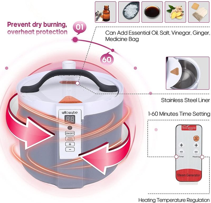 Lady Pink Draagbare Stoom Persoonlijke Europese Vrouwen Favoriete Sauna's Thuis Computer Bedieningspaneel Voor Detox Volledige Lichaam Sauna Met Stoel